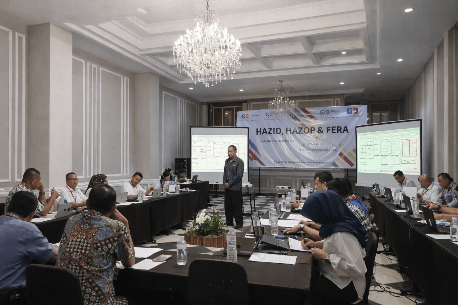 Hazard & Operability and Hazard Identification Study